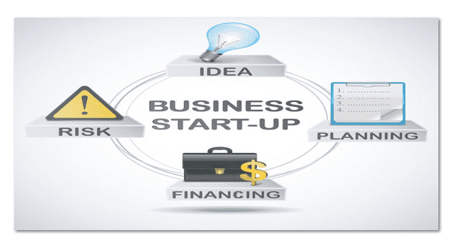 Business start-up, what you need to know