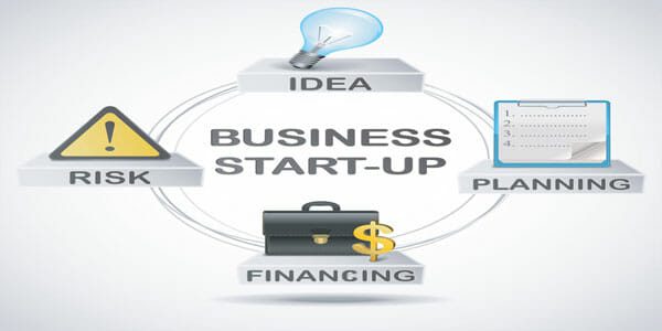 Business Start-up